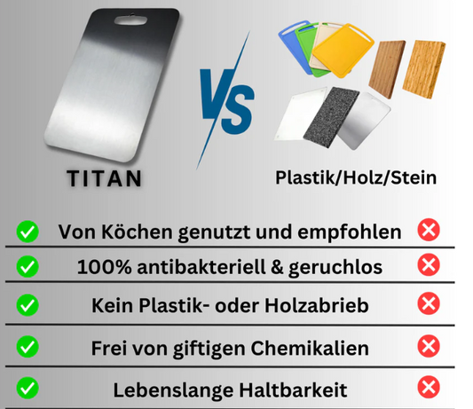 100%- TITAN-SCHNEIDEBRET